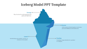 egg-46512-iceberg-model-ppt-template-03