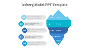 egg-46512-iceberg-model-ppt-template-04