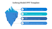 egg-46512-iceberg-model-ppt-template-07