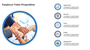 employee-value-proposition-03