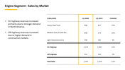 engine-manufacturing-company-investor-presentation-17