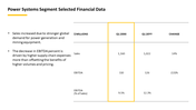 engine-manufacturing-company-investor-presentation-20