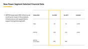 engine-manufacturing-company-investor-presentation-21