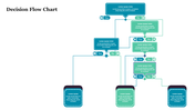 flow-chart-example-05