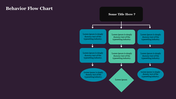 flow-chart-example-08