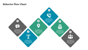 flow-chart-example-09