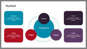 flywheel-diagram-02