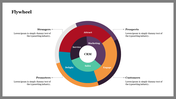 flywheel-diagram-04