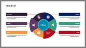 flywheel-diagram-10