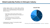 helicopter-services-company-investor-presentation-05