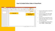 how-to-embed-online-video-in-powerpoint-02