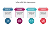 infographic-risk-management-02