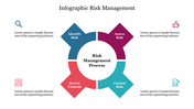 infographic-risk-management-03