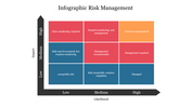 infographic-risk-management-06