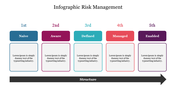 infographic-risk-management-07