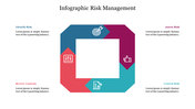 infographic-risk-management-09