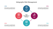 infographic-risk-management-10