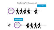 leadership-vs-management-02