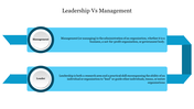 leadership-vs-management-04