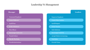 leadership-vs-management-07