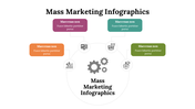 mass-marketing-infographics-07