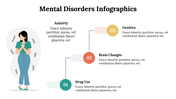 mental-disorders-infographics-02