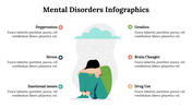 mental-disorders-infographics-03