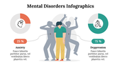 mental-disorders-infographics-04