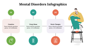 mental-disorders-infographics-05