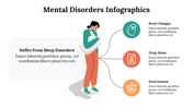 mental-disorders-infographics-06