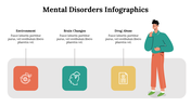 mental-disorders-infographics-08