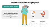 mental-disorders-infographics-09