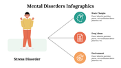 mental-disorders-infographics-10