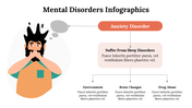 mental-disorders-infographics-11