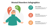 mental-disorders-infographics-12