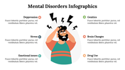 mental-disorders-infographics-13