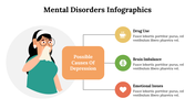 mental-disorders-infographics-14