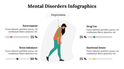 mental-disorders-infographics-15