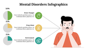 mental-disorders-infographics-16