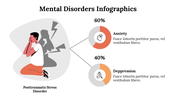 mental-disorders-infographics-18