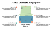 mental-disorders-infographics-20