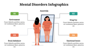 mental-disorders-infographics-21