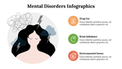 mental-disorders-infographics-22