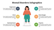 mental-disorders-infographics-23