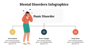 mental-disorders-infographics-24