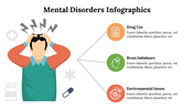 mental-disorders-infographics-26