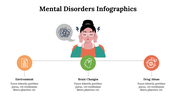 mental-disorders-infographics-27