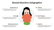 mental-disorders-infographics-28