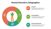 mental-disorders-infographics-29