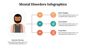 mental-disorders-infographics-30